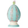 Figurine Œuf De Pâques Avec Scène Tournante